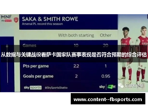 从数据与关键战役看萨卡国家队赛事表现是否符合预期的综合评估